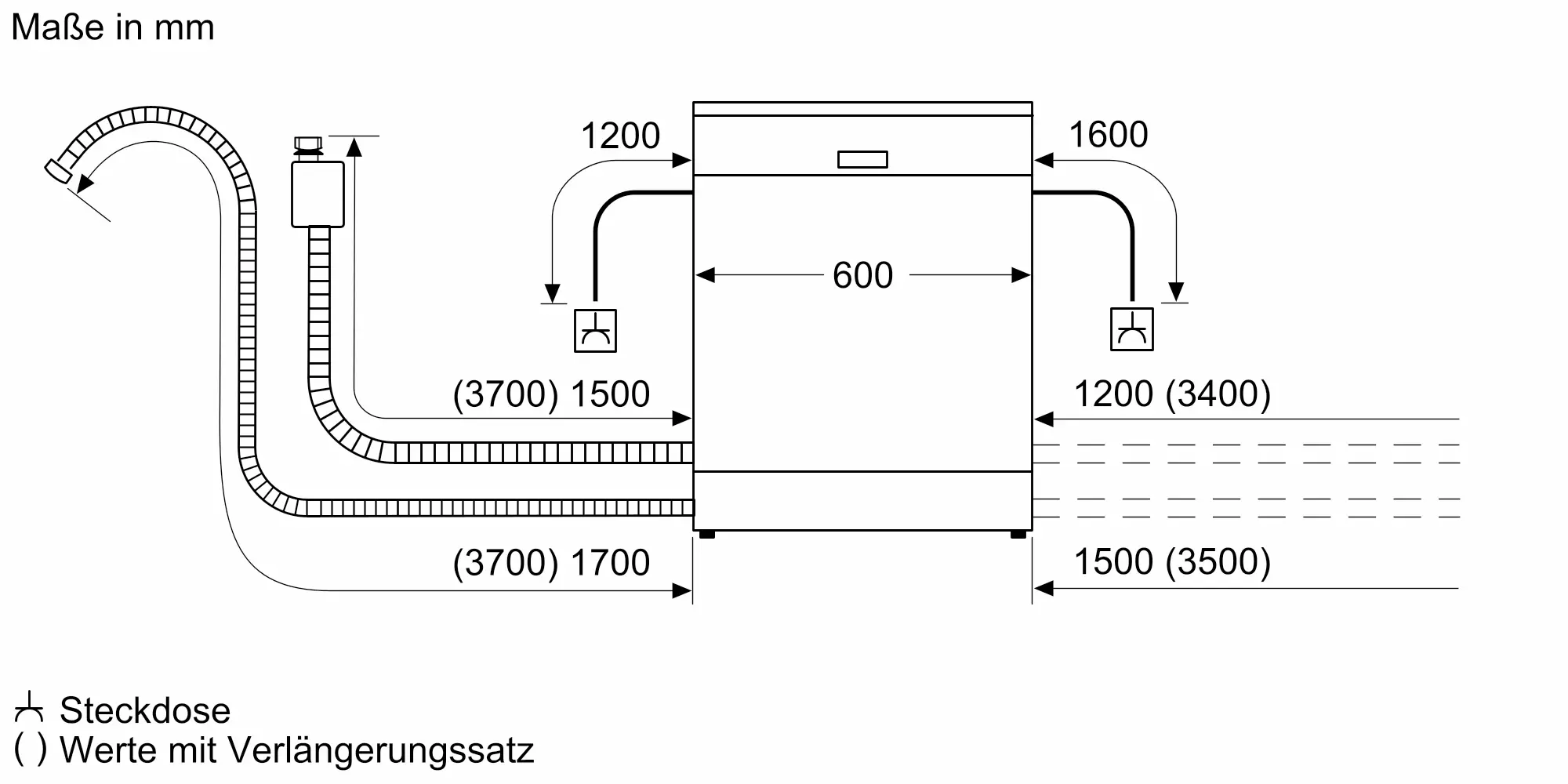 Neff N 50 Geschirrspüler integrierbar 60 cm Gebürsteter Stahl S145EVS04E